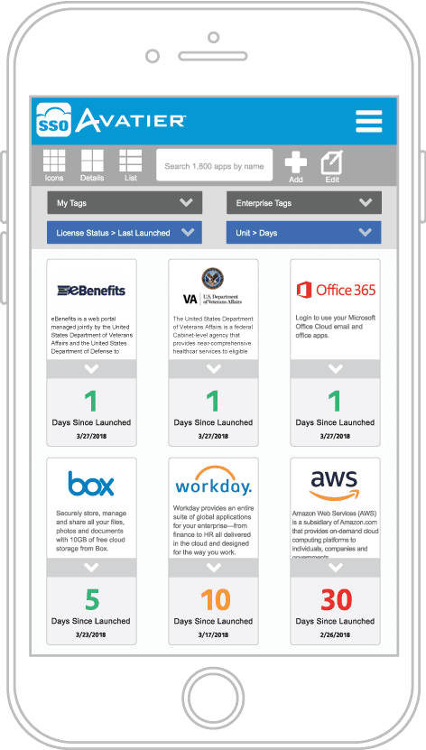 Seamless access to secure sites with Single Sign-On