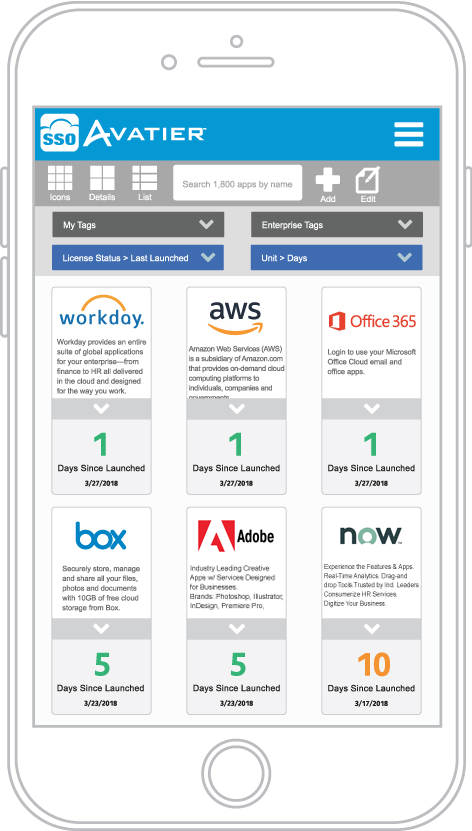 Ensure flexibility, transparency,<br />
and scalability with Single Sign-On