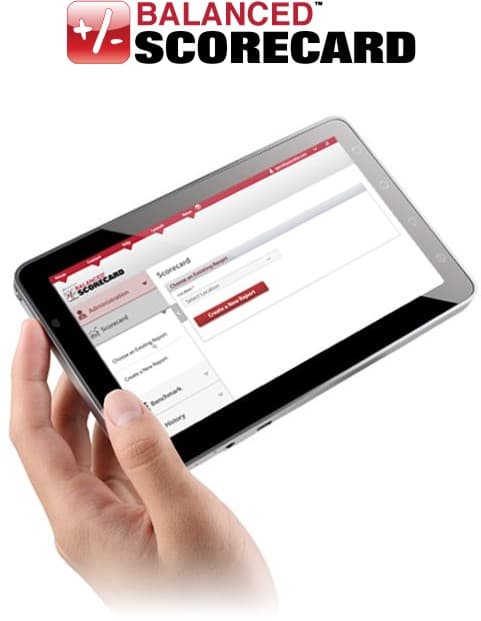 Balanced Scorecard