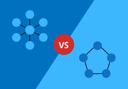blog-Centralized vs Decentralized Access Management
