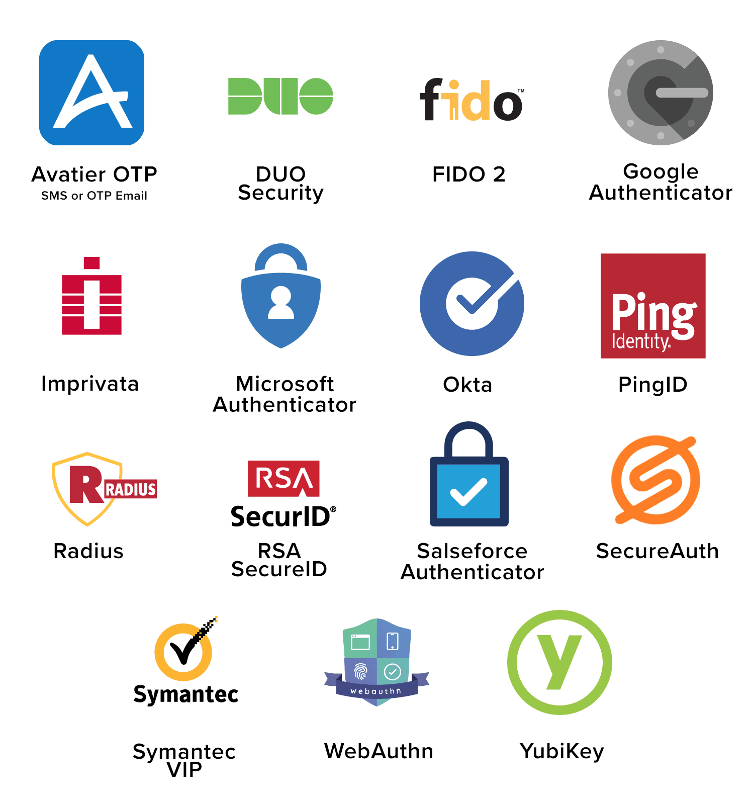 Avatier for MFA Applications Tile