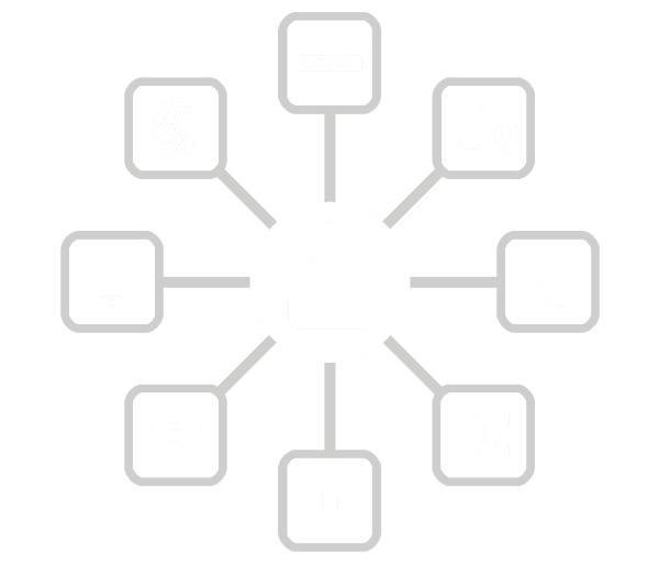 Multifactor Authentication Experience